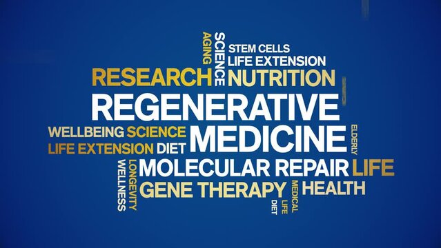 Regenerative Medicine animated tag word cloud;text design animation kinetic typography seamless loop.