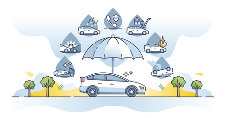 Car insurance situation list with vehicle umbrella protection outline concept. Automobile damage coverage after fire, theft, crash or other emergency situations vector illustration. Guard service.