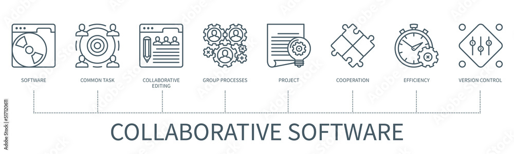 Aufkleber collaborative software vector infographic in minimal outline style