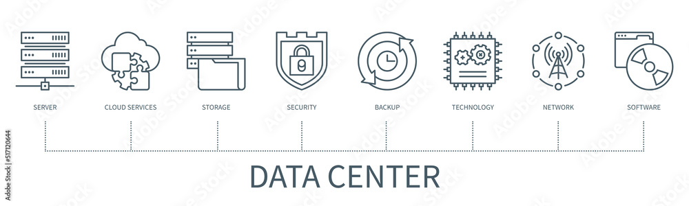 Poster data center vector infographic in minimal outline style