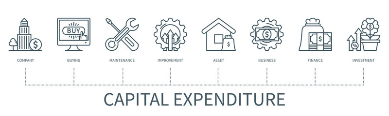 Capital expenditure vector infographic in minimal outline style - obrazy, fototapety, plakaty