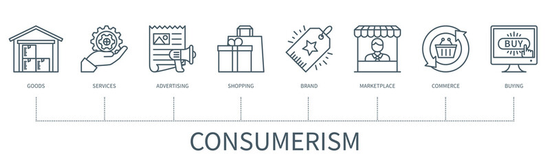 Consumerism vector infographic in minimal outline style