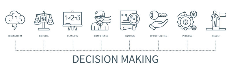 Decision making vector infographic in minimal outline style