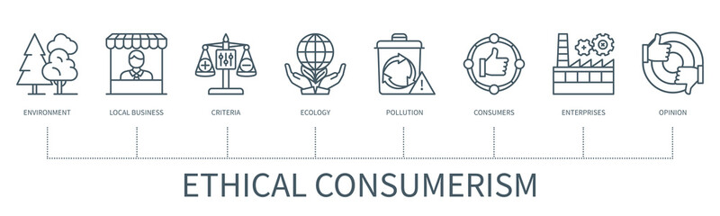 Ethical consumerism vector infographic in minimal outline style