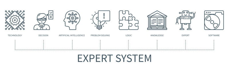 Expert system vector infographic in minimal outline style