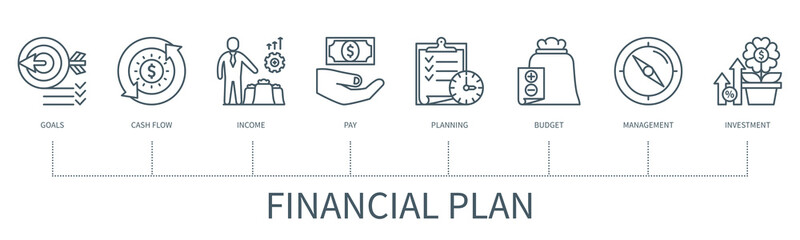 Financial plan vector infographic in minimal outline style