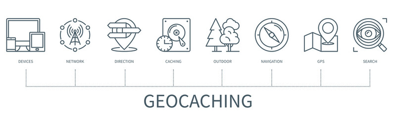 Geocaching vector infographic in minimal outline style