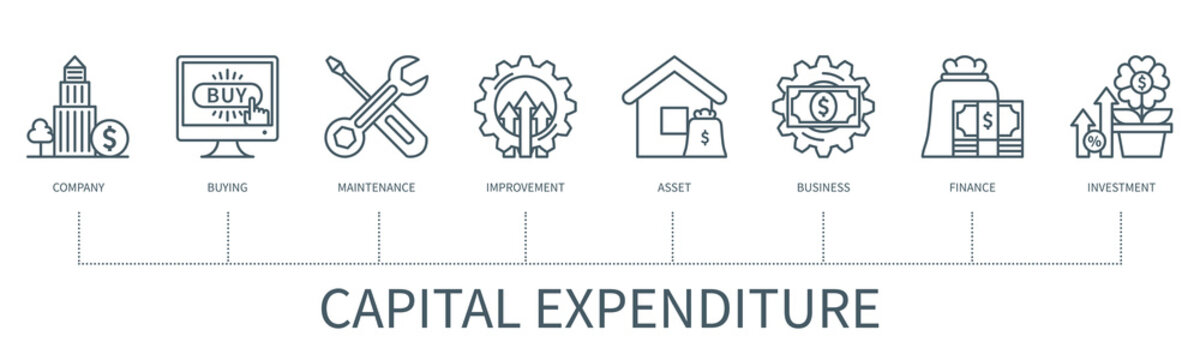Capital expenditure vector infographic in minimal outline style