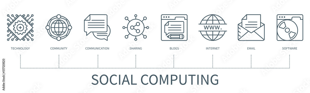 Poster social computing vector infographic in minimal outline style