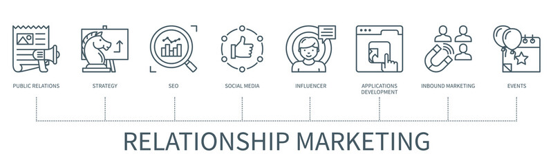 Relationship marketing vector infographic in minimal outline style