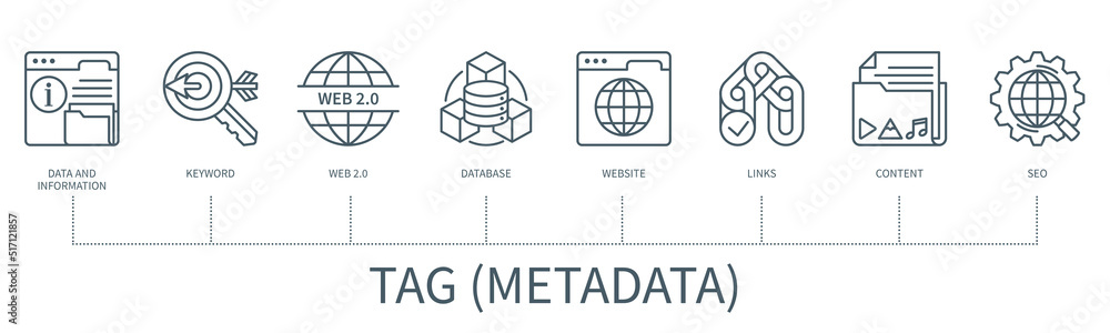 Poster tag metadata vector infographic in minimal outline style