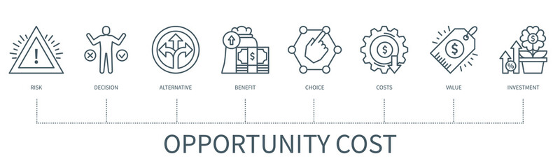 Opportunity cost vector infographic in minimal outline style