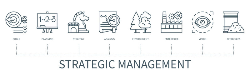 Strategic management vector infographic in minimal outline style
