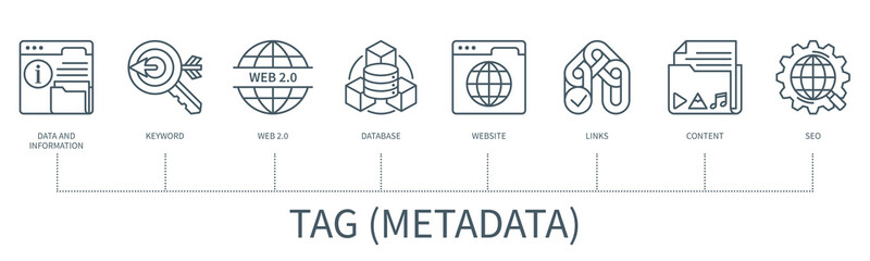 Tag Metadata vector infographic in minimal outline style