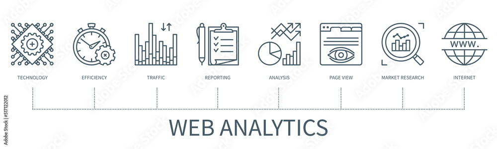 Poster web analytics vector infographic in minimal outline style