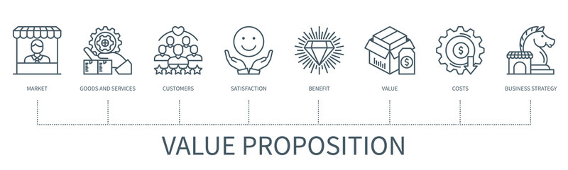 Value proposition vector infographic in minimal outline style