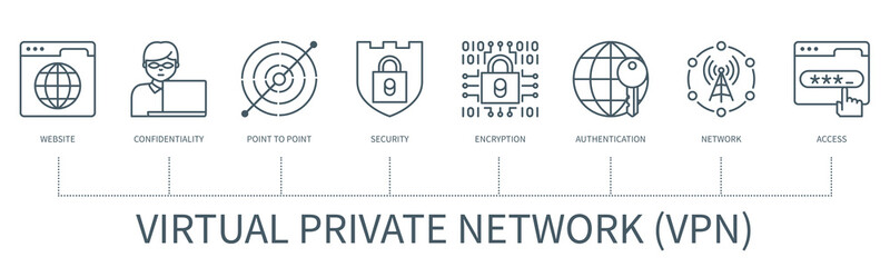 Virtual private network vector infographic in minimal outline style