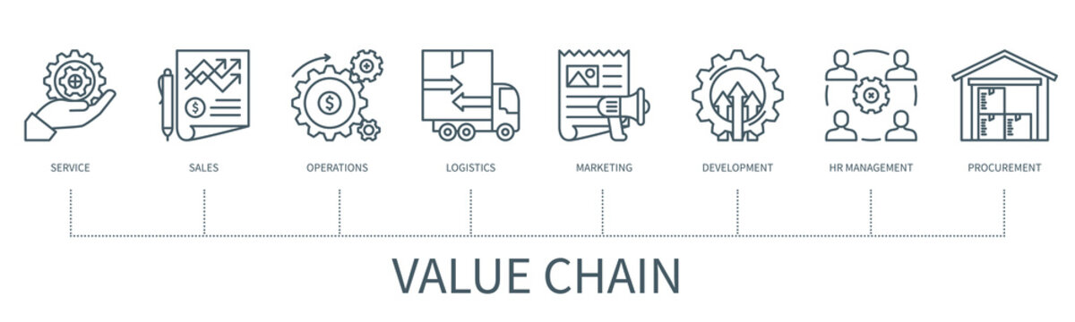 Value chain vector infographic in minimal outline style