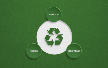 green recycle symbol paper cut with reduce, reuse, recycle text for  climate change, save the...