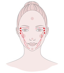 Facial massage. Facial massage lines for skin beauty and youth, vector illustration