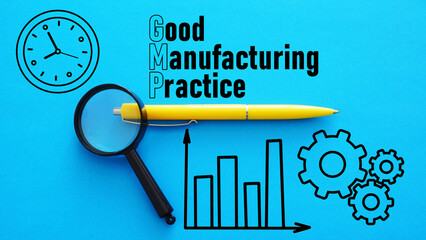Good Manufacturing Practice GMP is shown using the text
