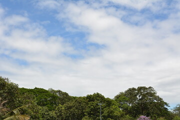 Blue Sky Cloud Fine Weather Environment	
