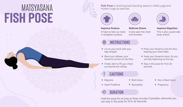 Fish Pose Guide And Benefits: Yoga Poses Vector Illustration