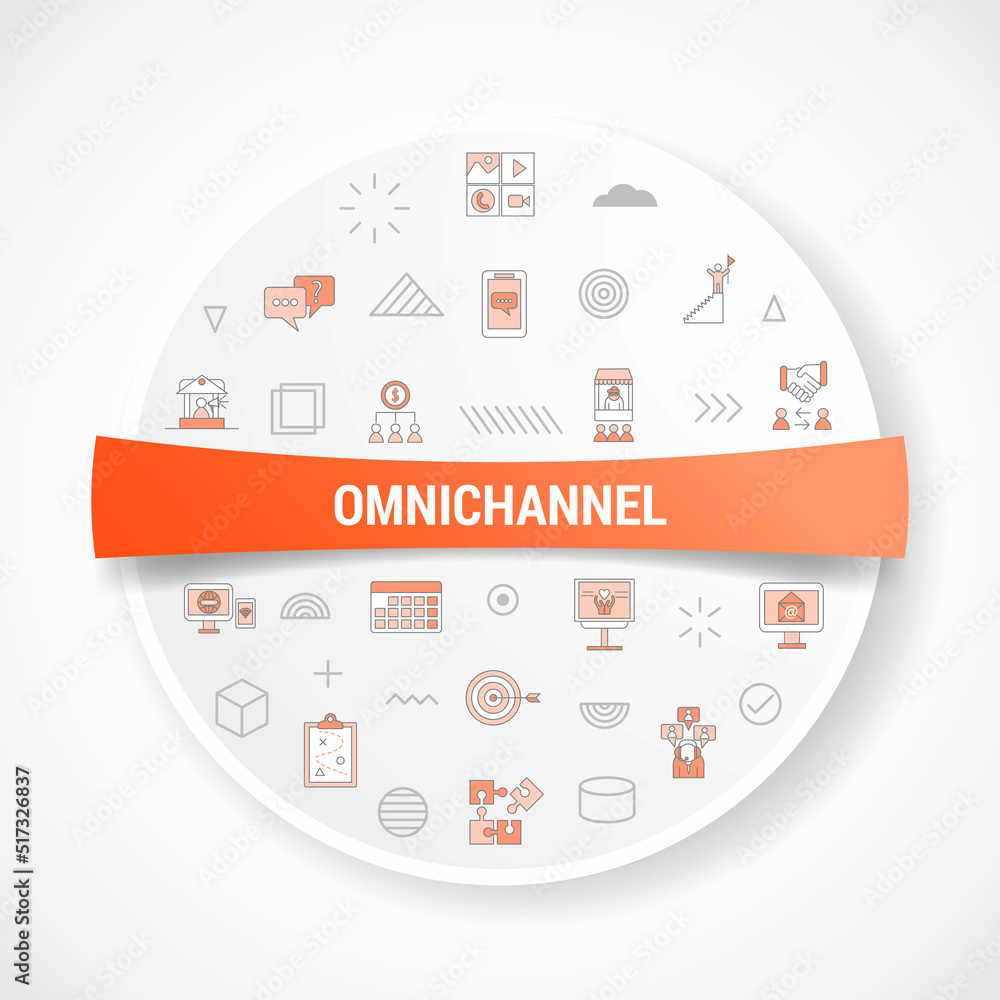 Poster omnichannel concept with icon concept with round or circle shape for badge