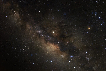 Milky way galaxy with stars and space dust in the universe, Long exposure photograph, with grain.