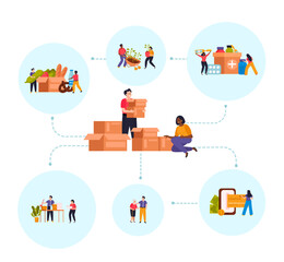 Donation And Volunteer Work Flat Concept