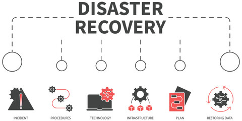 Disaster Recovery Vector Illustration concept. Banner with icons and keywords . Disaster Recovery symbol vector elements for infographic web