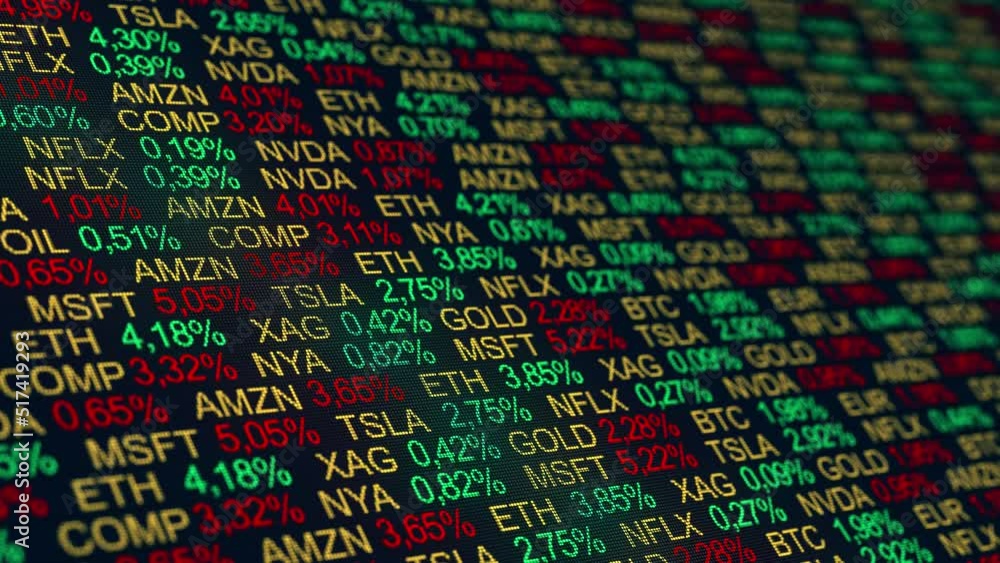 Poster stock market exchange information with data of price change and volume. financial indexes of stock c