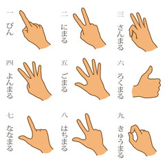 卸売市場で使うてやりのイラスト（手の甲側）