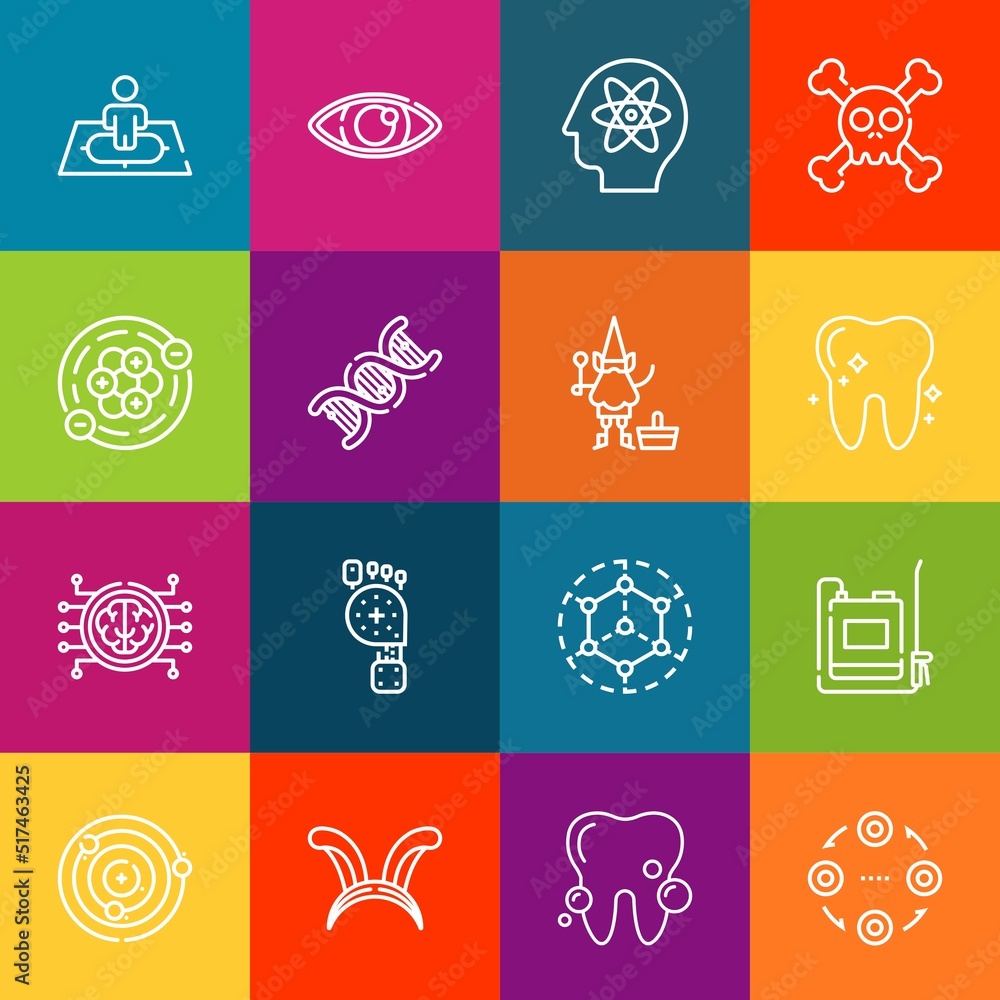 Poster modern thin line icons set of atom elements. premium quality outline symbol collection. simple mono 