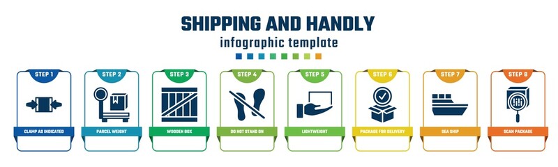 shipping and handly concept infographic design template. included clamp as indicated, parcel weight, wooden box, do not stand on, lightweight, package for delivery, sea ship, scan package icons and