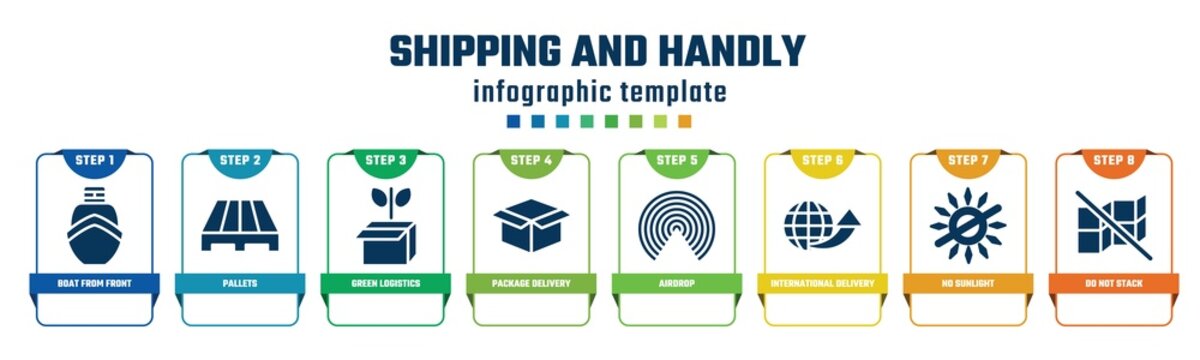 shipping and handly concept infographic design template. included boat from front view, pallets, green logistics, package delivery, airdrop, international delivery, no sunlight, do not stack icons