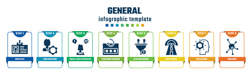 general concept infographic design template. included user data, user behavior, social media specialist, password phishing, lead conversion, road tunnel, realization, organism icons and 8 options or