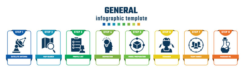 general concept infographic design template. included satellite antenna, map search, profile list, inspiration, model preparation, teenager, team target, massage oil icons and 8 options or steps.