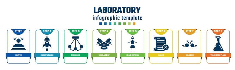 laboratory concept infographic design template. included convex, rocket launch, pendulum, scholarship, headmistress, failed, collision, volumetric flask icons and 8 options or steps.