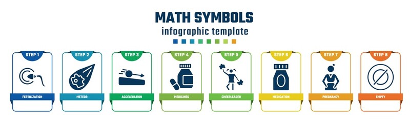 math symbols concept infographic design template. included fertilization, meteor, acceleration, medicines, cheerleader, medication, pregnancy, empty icons and 8 options or steps.