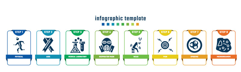 concept infographic design template. included physical, aids, medical laboratory, respirator mask, weak, pain, epidemic, microorganism icons and 8 options or steps.