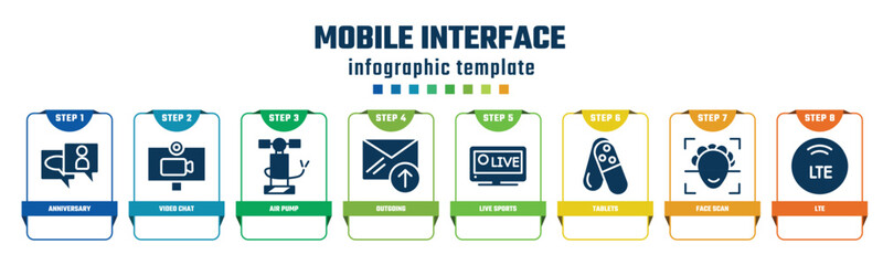 mobile interface concept infographic design template. included anniversary, video chat, air pump, outgoing, live sports, tablets, face scan, lte icons and 8 options or steps.
