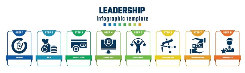 leadership concept infographic design template. included halving, rich, cancelation, computers, confidence, inauguration, crowdfunding, charismatic icons and 8 options or steps.