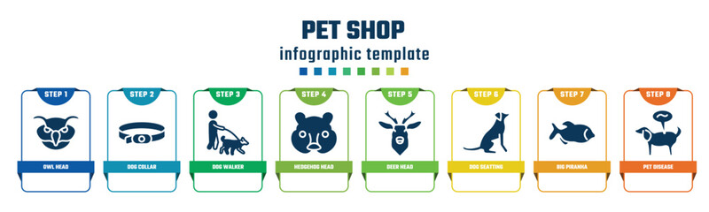 pet shop concept infographic design template. included owl head, dog collar, dog walker, hedgehog head, deer head, dog seatting, big piranha, pet disease icons and 8 options or steps.