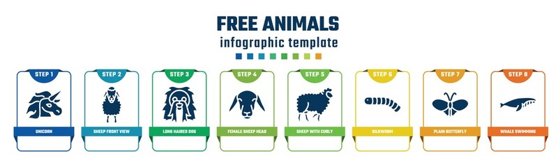 free animals concept infographic design template. included unicorn, sheep front view, long haired dog head, female sheep head, sheep with curly wool, silkworm, plain butterfly, whale swimming icons