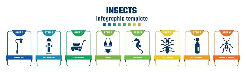 insects concept infographic design template. included streetlight, fire hydrant, lawn mower, bikini, seahorse, tree lobster, oxygen tank, water scorpion icons and 8 options or steps.