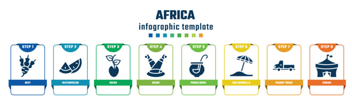 africa concept infographic design template. included beet, watermelon, seeds, scene, punch bowl, sun umbrella, pickup truck, circus icons and 8 options or steps.