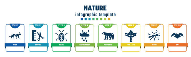 nature concept infographic design template. included tiger, groomer, beetle, thunderstorm, polar bear, maple leaf, mantis, bat icons and 8 options or steps.