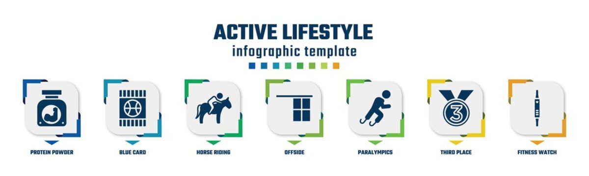 active lifestyle concept infographic design template. included protein powder, blue card, horse riding, offside, paralympics, third place, fitness watch icons and 7 option or steps.