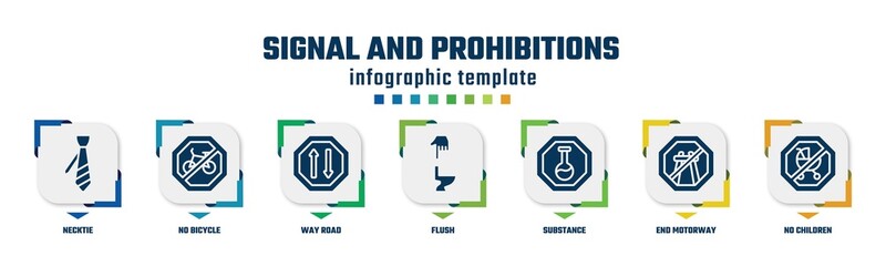 signal and prohibitions concept infographic design template. included necktie, no bicycle, way road, flush, substance, end motorway, no children icons and 7 option or steps.